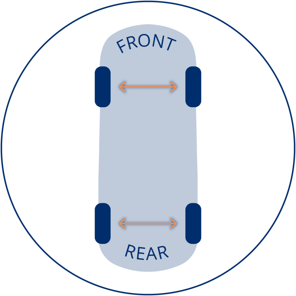 This shows a side to side tire rotation pattern. The front tires swap places on the front axle and the rear tires swap places on the rear axle.